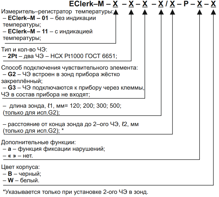 Измеритель влажности и температуры ИВИТ-М.Н1Ф для фармацевтической и пищевой промышленности