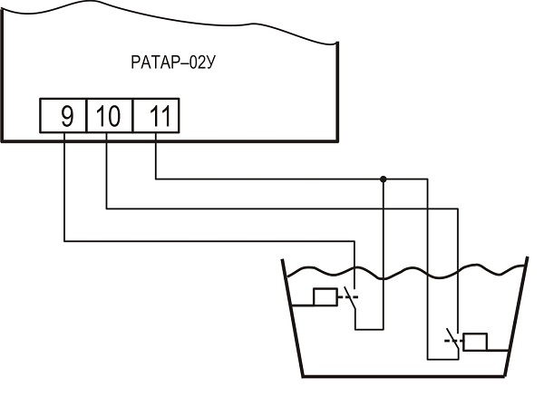 Подключение  датчиков  уровня поплавкового типа к терморегулятору Ратар-02У