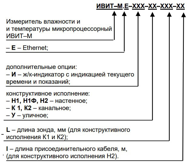 Обозначение при заказе на измеритель-регулятор температуры и влажности Ивит–М.E Обозначение при заказе на измеритель-регулятор температуры и влажности Ивит–М.E